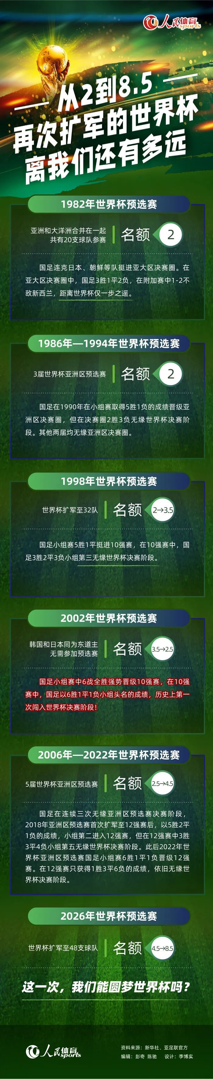 律师玛丽安（丽芙•乌曼Liv Ullmann 饰）与精力学讲师约翰（厄兰•约瑟夫森Erland Josephson 饰）成婚十余载，育有两名女儿，糊口幸福安稳。伴侣皮特（金•玛思考Jan Malmsjö饰）与卡特里娜（毕比•安德森Bibi Andersson 饰）的婚姻糊口却濒于解体。感伤万千的玛丽安发现本身怀孕，没曾想约翰竟偏向于堕胎。有一天约翰俄然向玛丽安提出本身爱上了一位叫宝拉的女子，二人疾苦分家。在和谈离婚的进程中，二人的愤激不满纷纭爆发，直到多年后，玛丽安与约翰才终究体味到恋爱是甚么。                                  　　电视版天职六集，295分钟；片子版168分钟，获1975年金球奖最好外语片奖，丽芙•乌曼提名金球奖及英国片子电视艺术学院奖最好女主角。